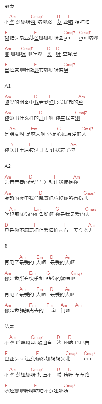 钟立风《再见了我最爱的人》吉他谱C调和弦谱(txt)1