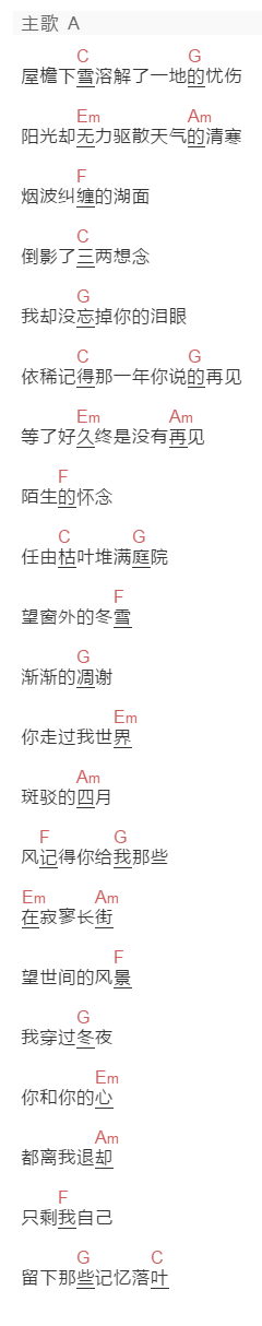 安苏羽《冬夜》吉他谱C调和弦谱(txt)1