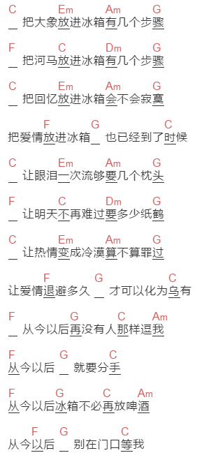 SHE《冰箱》吉他谱C调和弦谱(txt)1