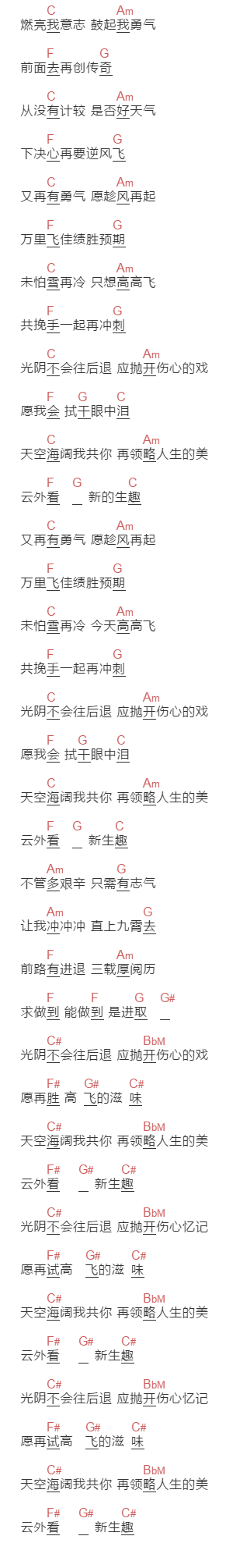 林子祥《冲上云霄》吉他谱C调和弦谱(txt)1