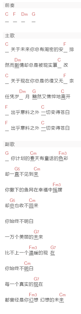 老狼《关于现在关于未来》吉他谱C调和弦谱(txt)1