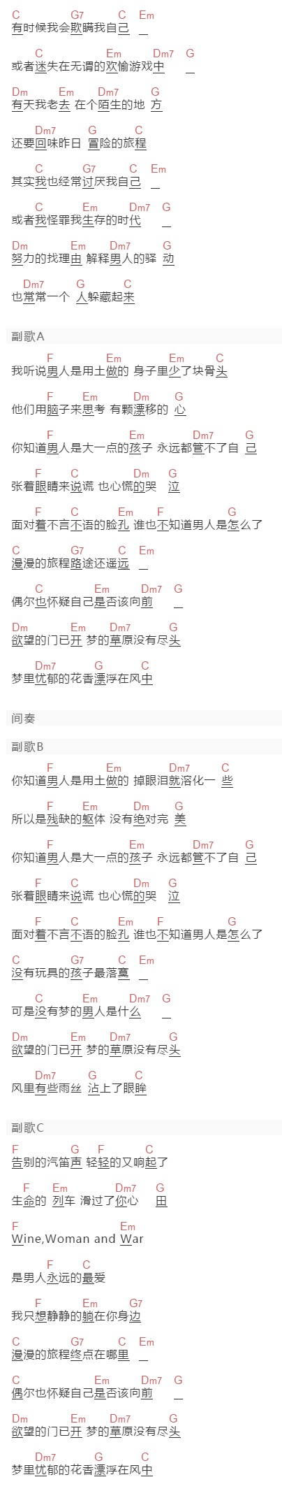 陈升《关于男人》吉他谱C调和弦谱(txt)1