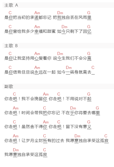 周艳泓《你走吧》吉他谱C调和弦谱(txt)1