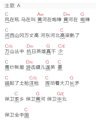 冼星海《保卫黄河》吉他谱C调和弦谱(txt)1