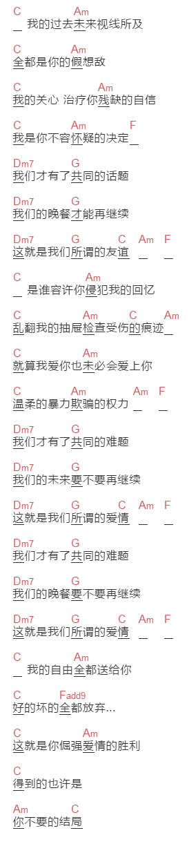 陈绮贞《倔强爱情的胜利》吉他谱C调和弦谱(txt)1
