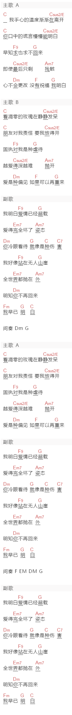 梁咏琪《偏见》吉他谱C调和弦谱(txt)1