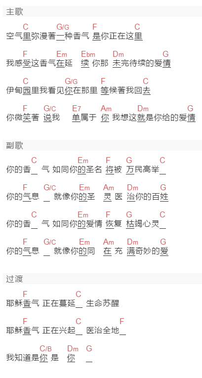 约书亚《你的香气》吉他谱C调和弦谱(txt)1