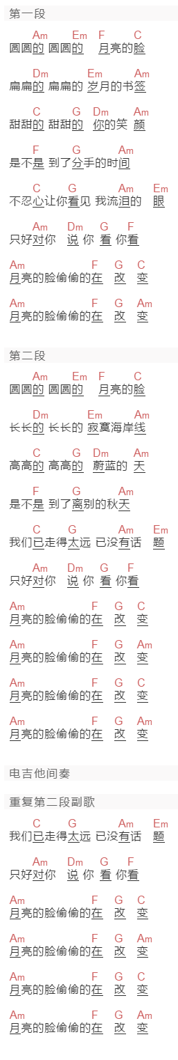 孟庭苇《你看.你看,月亮的脸》吉他谱C调和弦谱(txt)1
