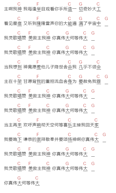 新心音乐《你真伟大》吉他谱C调和弦谱(txt)1