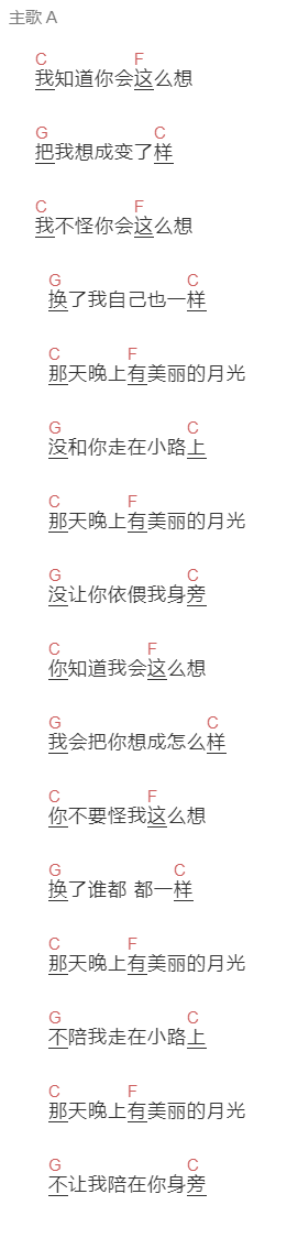 高凌风《那天晚上》吉他谱C调和弦谱(txt)1