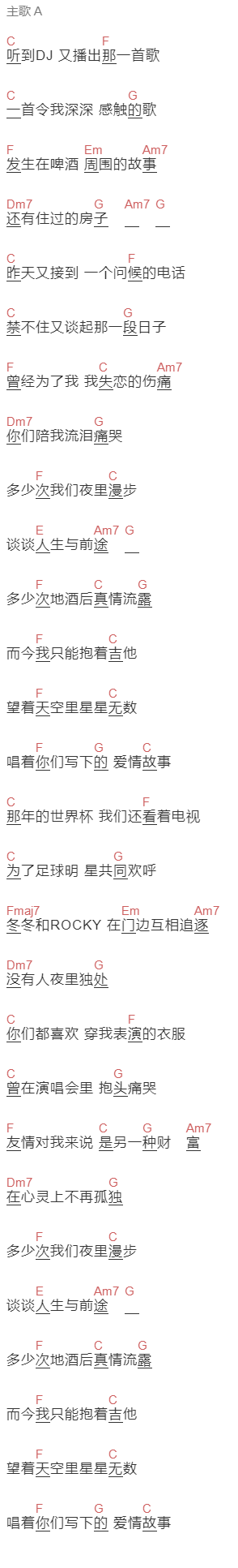 巫启贤《那一段日子》吉他谱C调和弦谱(txt)1