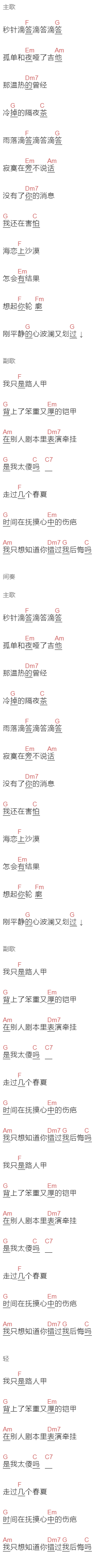 王北车《路人甲》吉他谱C调和弦谱(txt)1