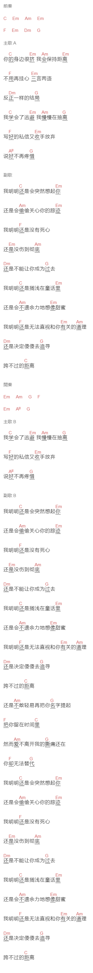 虎二《跨不过的距离》吉他谱C调和弦谱(txt)1