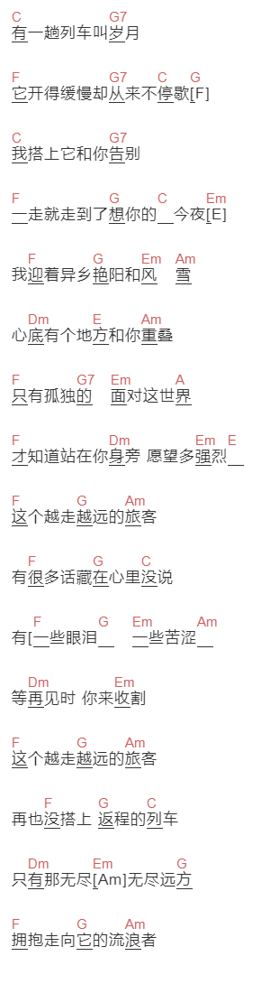 王铮亮《越走越远的旅客》吉他谱C调和弦谱(txt)1