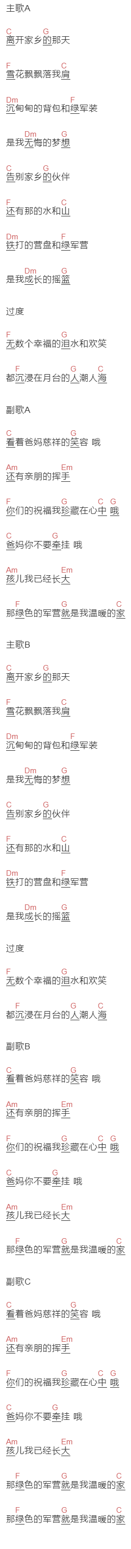 《请不要牵挂》吉他谱C调和弦谱(txt)1