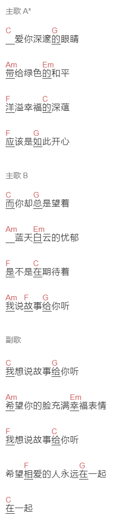 撒小乐团《说给你听》吉他谱C调和弦谱(txt)1