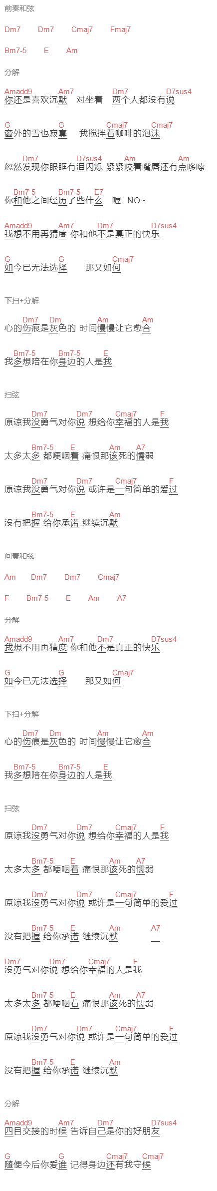 胜屿《该死的懦弱》吉他谱C调和弦谱(txt)1