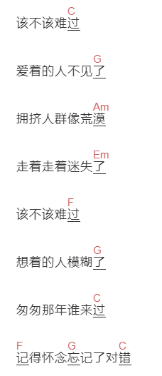 未知歌手《该不该难过》吉他谱C调和弦谱(txt)1