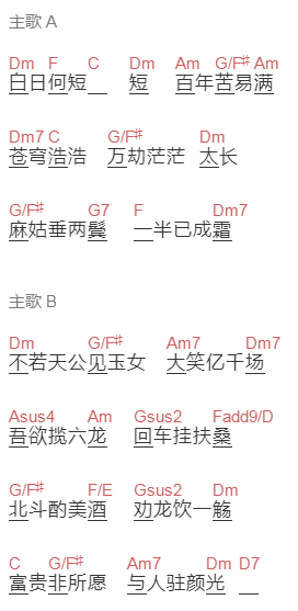 刘梅《短歌》吉他谱C调和弦谱(txt)1