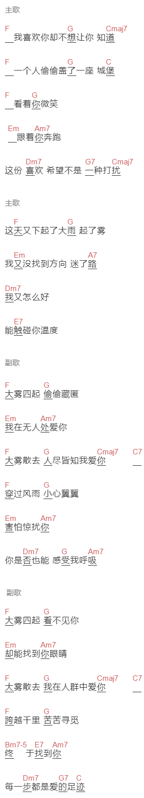未知音素,张一乔《知音》吉他谱C调和弦谱(txt)1