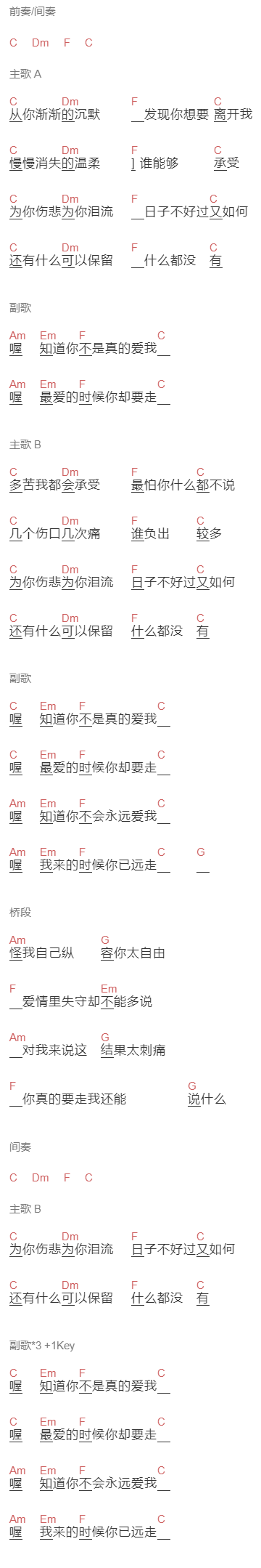 动力火车《知道你不是真的爱我》吉他谱C调和弦谱(txt)1