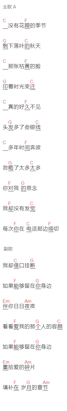 刘增瞳《瞳》吉他谱C调和弦谱(txt)1