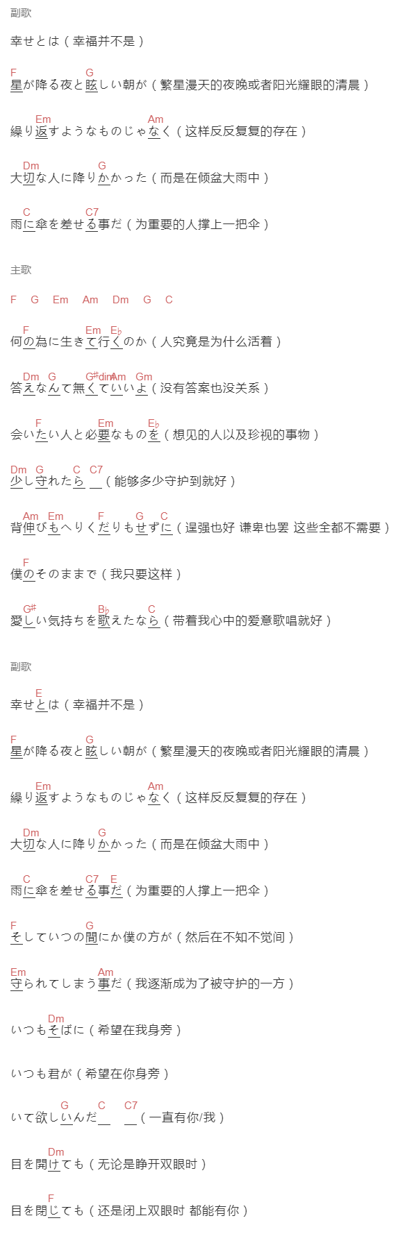 春茶,オサム《瞬き》吉他谱C调和弦谱(txt)1