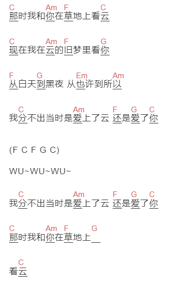 好妹妹,小娟,山谷里的居民《看云》吉他谱C调和弦谱(txt)1