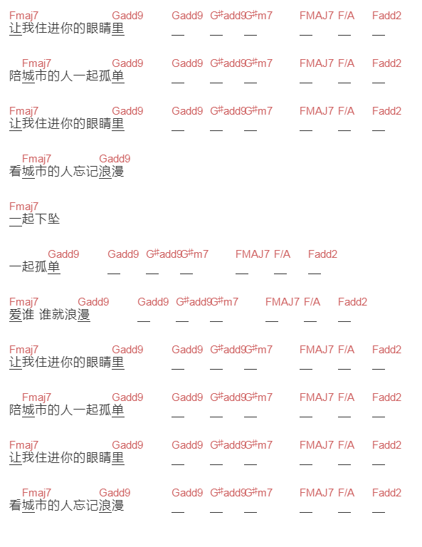 Deca Joins《眼睛里》吉他谱C调和弦谱(txt)1