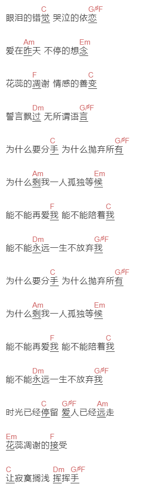 王露凝《眼泪的错觉》吉他谱C调和弦谱(txt)1