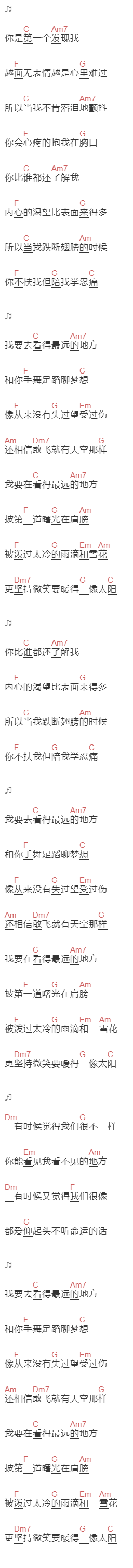 张韶涵《看的最远的地方》吉他谱C调和弦谱(txt)1