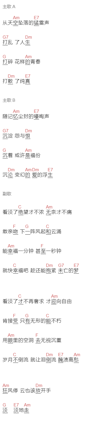 田馥甄《看淡》吉他谱C调和弦谱(txt)1
