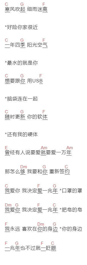 旺福《爱你一兆年》吉他谱C调和弦谱(txt)1