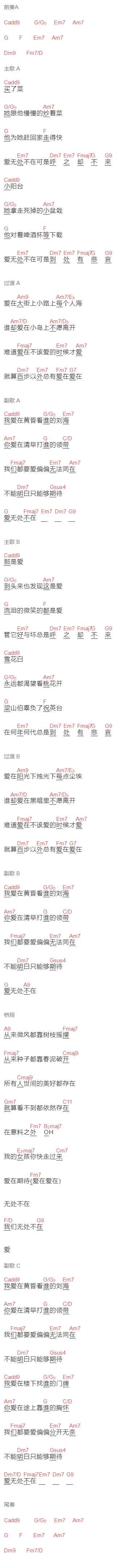 方大同《爱在》吉他谱C调和弦谱(txt)1