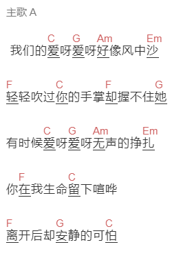 金玟岐《爱呀》吉他谱C调和弦谱(txt)1