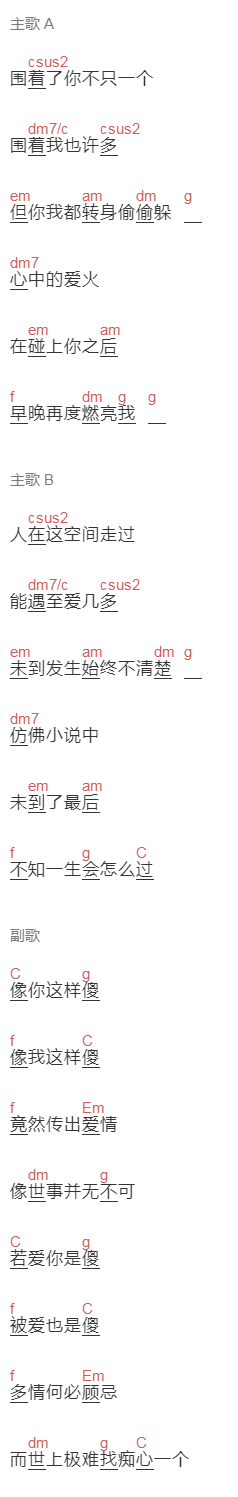 黎瑞恩《爱你这样傻》吉他谱C调和弦谱(txt)1