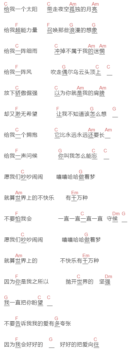 左颜《爱你的我十八岁》吉他谱C调和弦谱(txt)1
