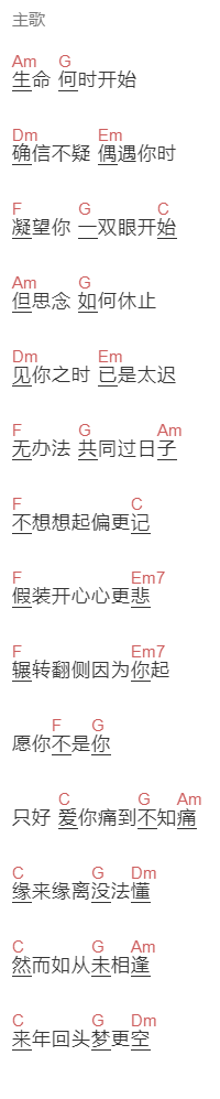张学友《爱你痛到不知痛》吉他谱C调和弦谱(txt)1
