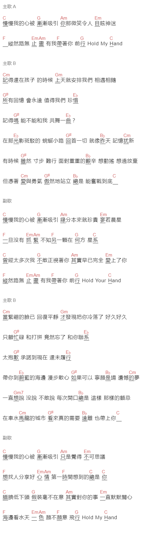 ZARD《渐渐被你吸引》吉他谱C调和弦谱(txt)1