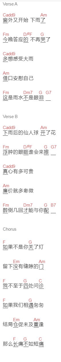 Lin进欢《没有名字的歌》吉他谱C调和弦谱(txt)1
