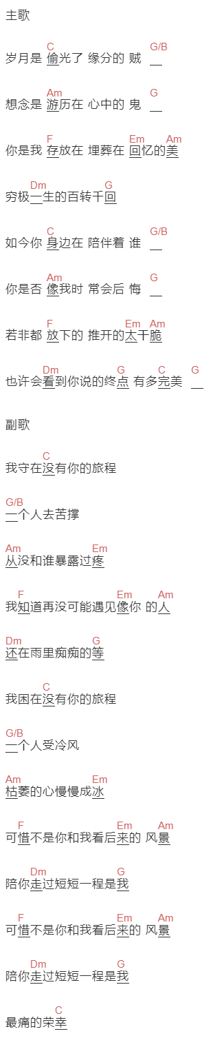 小阿枫《没有你的旅程》吉他谱C调和弦谱(txt)1