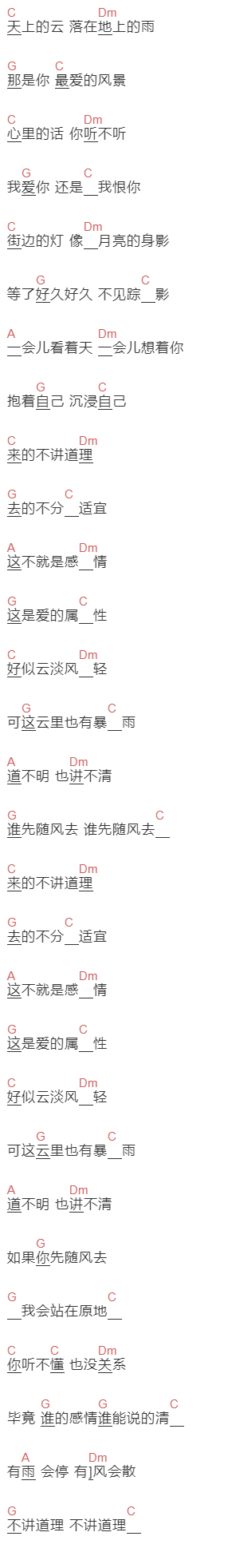 孟慧圆《没名字》吉他谱C调和弦谱(txt)1