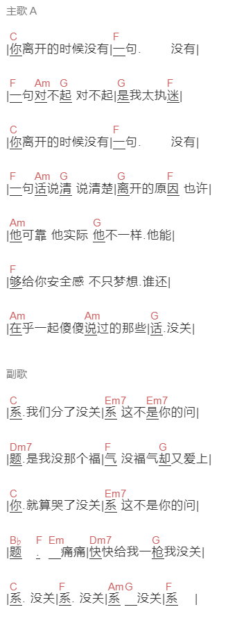 吴克群《没关系》吉他谱C调和弦谱(txt)1