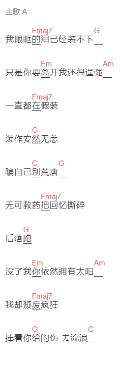 黄霄雲《没了我你依然拥有太阳》吉他谱C调和弦谱(txt)1