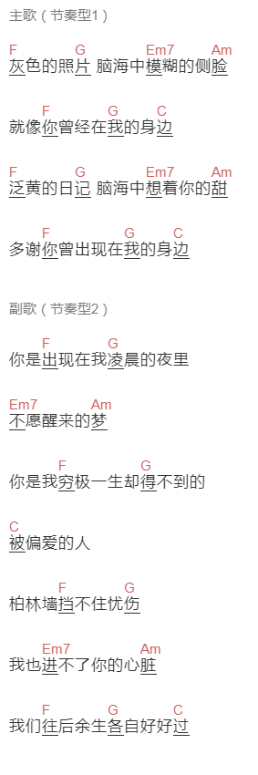 陈宸《无你》吉他谱C调和弦谱(txt)1