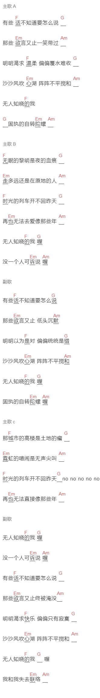 A-Lin《无人知晓的我》吉他谱C调和弦谱(txt)1