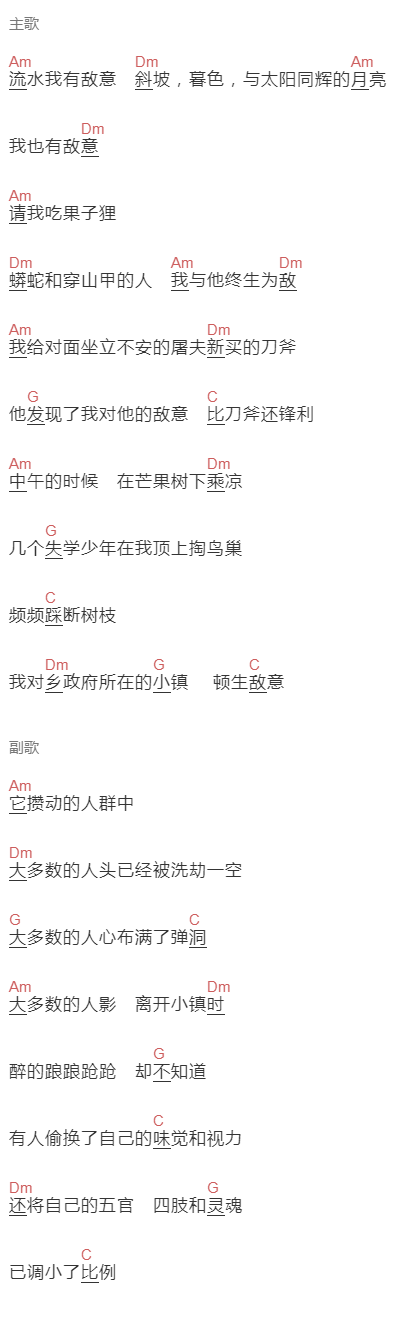 刘森,华北浪革《敌意》吉他谱C调和弦谱(txt)1