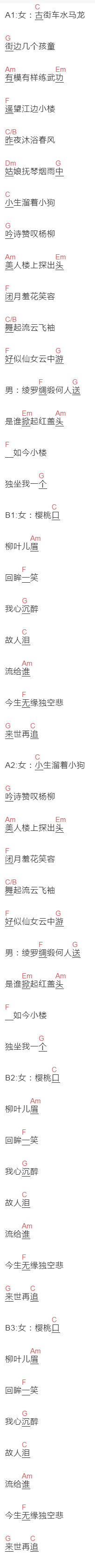 麦小兜《故人泪》吉他谱C调和弦谱(txt)1