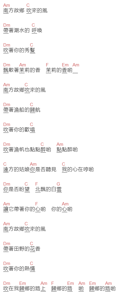 潘安邦《故乡的风》吉他谱C调和弦谱(txt)1