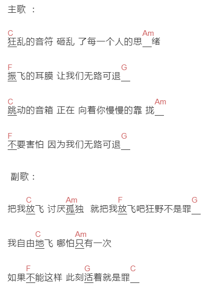 老莫《放飞》吉他谱C调和弦谱(txt)1